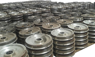 Rail Wheel Manufacturers in China