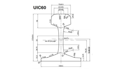 UIC60 Rail Specification and Supplier