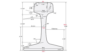 115RE Rail Dimensions and Suppliers