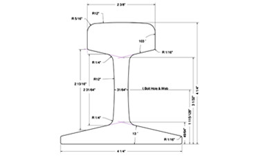 ASCE 60 Rail Mechanical Properties and DWG