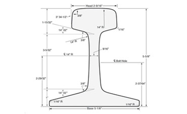 90R Rail Specification and Supplier