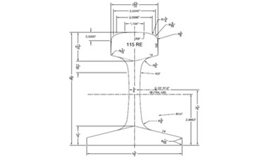 115 LB Arema Rail Dimensions and Size