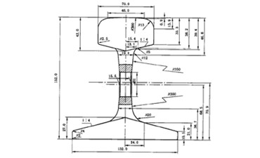 50 KG Rail Dimensions and Suppliers