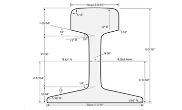 85 LB ASCE Rail Dimensions and manufactures