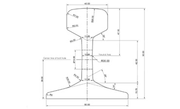 S18 Rail Dimensions and Suppliers
