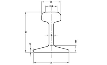 S14 Rail Dimensions and Suppliers