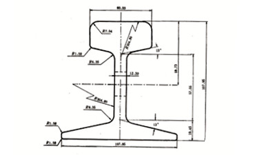 S30 Rail Dimensions and Suppliers