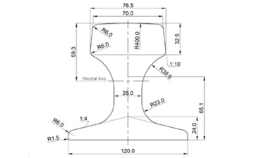 KP70 Rail Dimensions and Suppliers