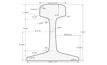 90R Rail Dimensions and Drawings