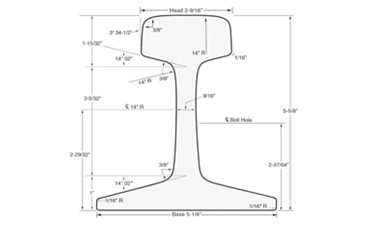 90R Rail Height and Weight