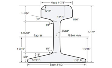 40 LB ASCE Rail Dimensions and Suppliers