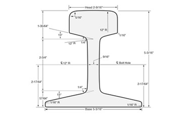 ASCE 85# Rail Dimensions and Suppliers