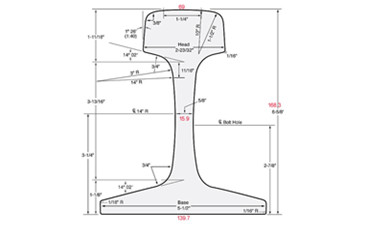 115RE Rail Height and Weight