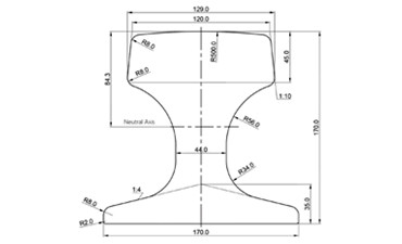 QU120 Rail Dimensions and Suppliers