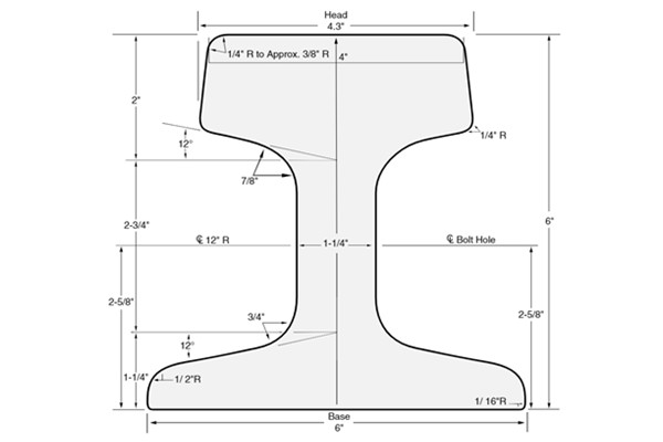 171 LB Rail Dimensions and Drawings