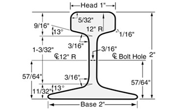 12 LB ASCE Rail Dimensions and Drawings