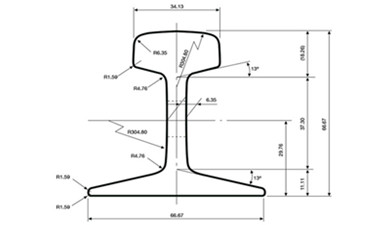 10KG Rail Dimensions and Suppliers