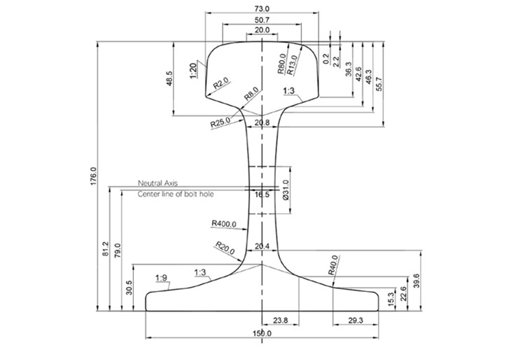 60kg Rail Drawings 60kg Rail Drawings