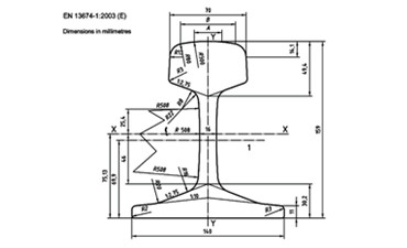 UIC54 Rail Specification and Supplier
