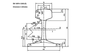 UIC54 Rail Dimensions and Manufacturers