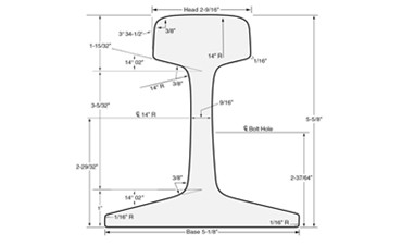 90 LBS Rail Specification and Drawing
