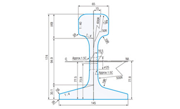 60kg/m Rail Profile and Suppliers