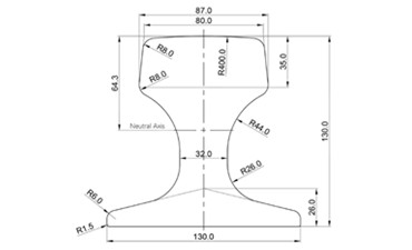 QU80 Rail Dimensions and Suppliers