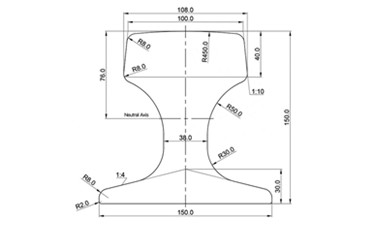 QU100 Rail Dimensions and Suppliers