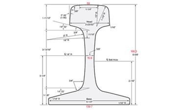 115RE Rail Profile and Drawing