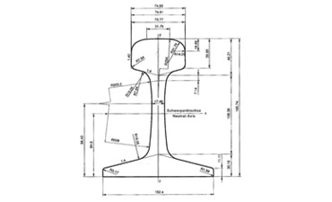 136RE Rail Dimensions and Suppliers