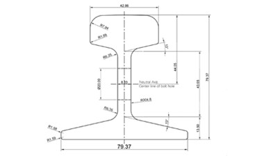 15KG Rail Dimensions and Suppliers