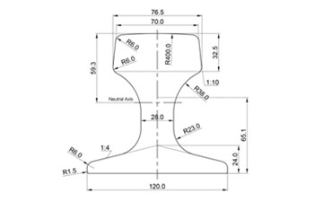 QU70 Rail Specification and Supplier