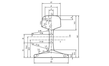 49E1 Rail Profile and Suppliers