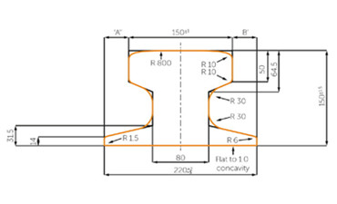 A150 Rail Dimensions and Hardness