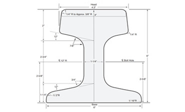 171 LB Crane Rail Dimensions and Suppliers