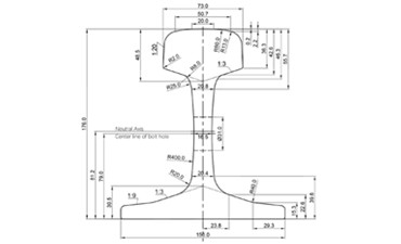 60KG Rail Weight and Height