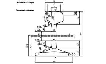UIC 60 KG Rail Drawing and Unit Weight