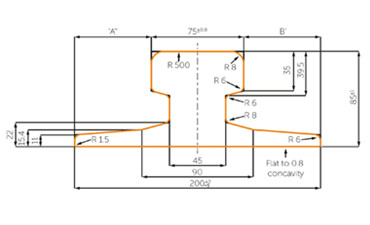 DIN A75 Rail Dimensions and Suppliers
