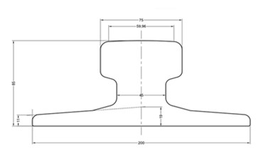 A75 Crane Rail Dimensions and DWG