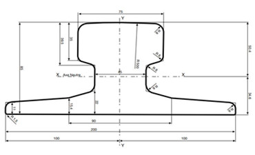 A75 Rail Properties and Hardness