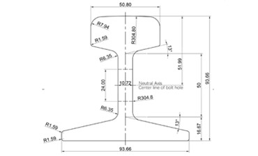 22kg Rail Dimensions and Suppliers