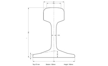 52KG Rail Dimensions and Height