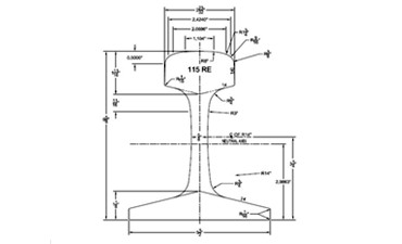115 Pound Rail Dimensions and Manufacturer