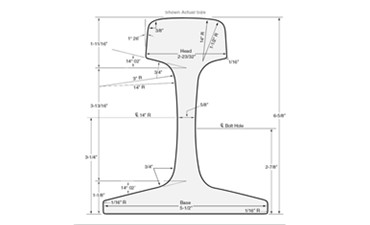 115 LBS Rail Dimensions and Drawings