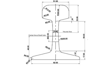 S24 Rail Dimensions and Suppliers