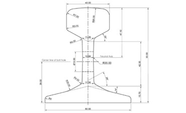 S18 Rail Profile and Manufacturer