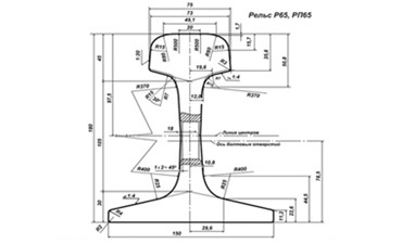 R65 Rail Profile and Manufacturer