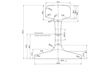 50kg Rail Profile and Height
