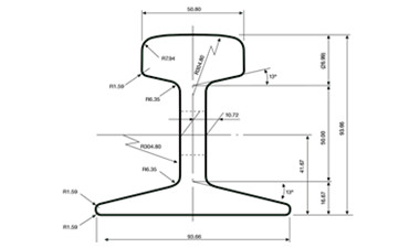 22KG Rail Profile and Manufacturer