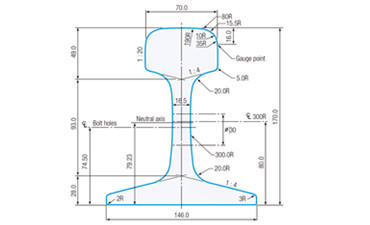 UIC 60 KG Rail Dimensions in mm and Drawing